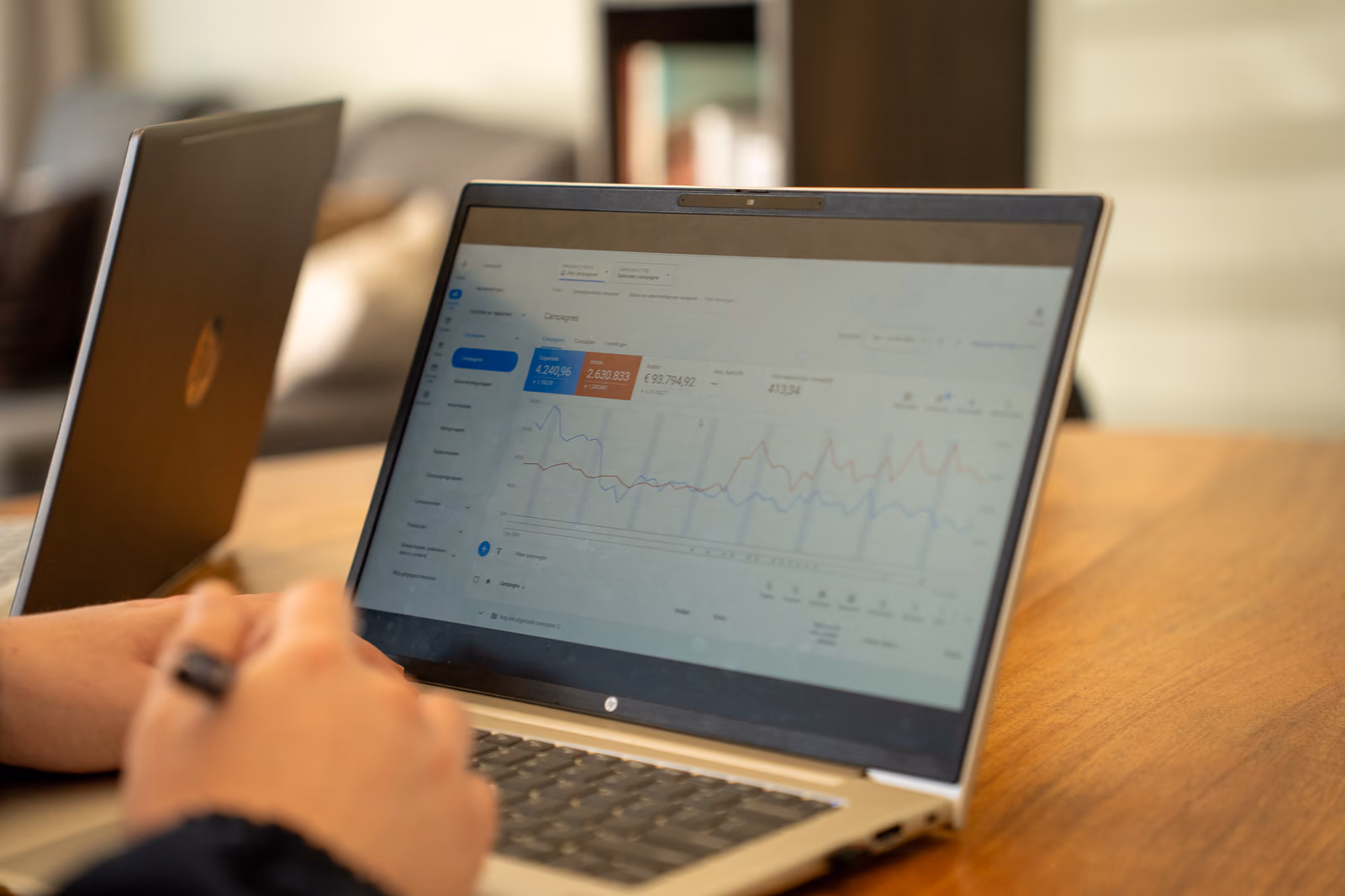 Conversiecijfers in een dashboard op de laptop