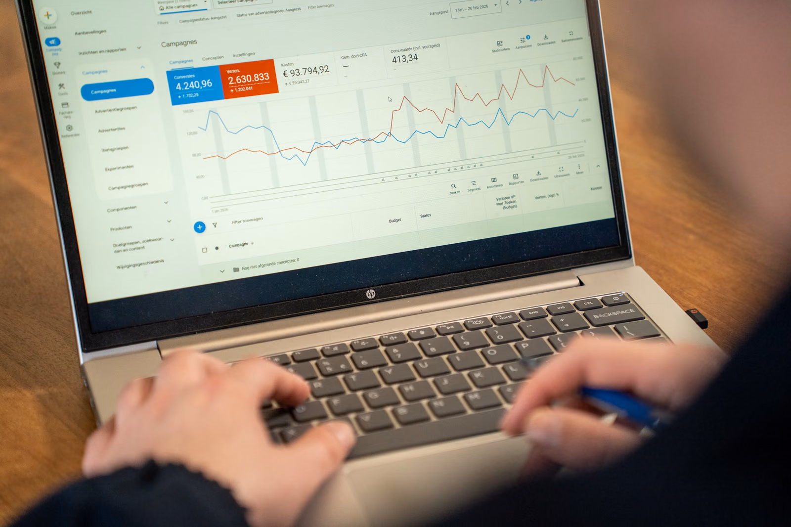 Resultaten van een Google Ads-campagne op de laptop